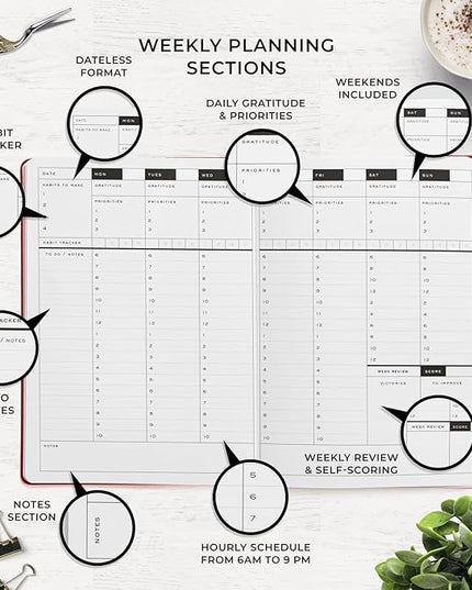 Smart Planner Pro – Undated Daily Planner – Large A4 – Achieve Goals & Increase Productivity with Weekly, Monthly, Work Sections - Organizer Diary with Back Pocket, 3 Satin Bookmarks & Pen Holder