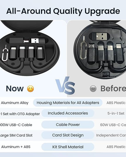 Elebase Multi USB Charger Adapter Kit,Micro USBC Adaptor with 1Ft 100W Charging Cable,Type C to USB 3.0 OTG Converter,USB C to iOS,Portable Box Bag for iPhone 17 Air 16 15 Max Pro,Samsung Galaxy S25