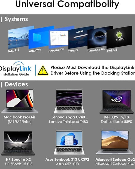 WAVLINK Universal Laptop Docking Station - Dual Monitor Support for Windows and Mac, 5K/Dual 4K@60Hz (2 HDMI, 2 DP, 3 USB, 2 USB-C, Ethernet, Audio&Mic)