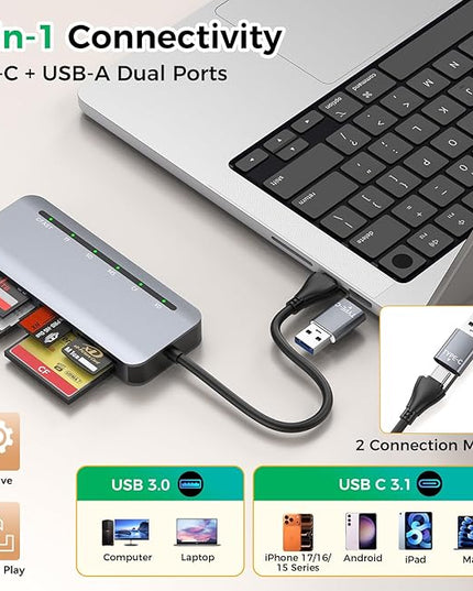 CFast Card Reader 6-in-1, USB 3.0 Multi Card Reader for CFast/CF/SD/TF/XD/MS, Simultaneous Read 6 Cards, 5Gbps High-Speed Data Transfer, Aluminum, Compatible with MacBook, Windows, PC, iPhone 17-15