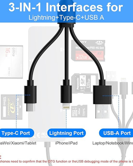 SD Card Reader Memory Stick pro Duo Adapter - 5 in 1 SD/TF/CF/MS/XD Card Reader for iPhone Supports Micro SD/SDHC/Compact Flash/XD Picture Cards, Lightning+USB A+USB C Memory Stick Pro Adapter
