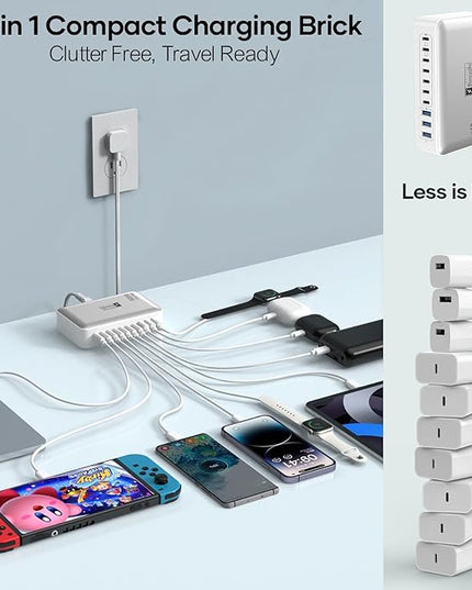 Charging Station for Multiple Devices 500W, 10 Ports Charging Blocks for Laptops/Tablets/Cellphones, 140W Max GaN Charger Super Fast Charging for MacBook, Ipad, iPhone, Power Adapter for Travel