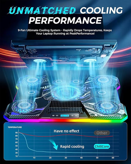 ChillCore Laptop Cooling Pad, RGB Laptop Fan Cooling Pad 9 Fans for 15.6-19.3 Inch Laptops, Gaming Laptop Cooler with 8 Height Stands, 2 USB Ports - A21 Pattern