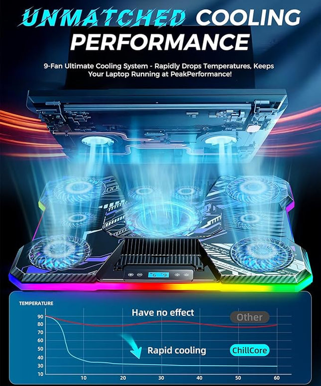 ChillCore Laptop Cooling Pad, RGB Laptop Fan Cooling Pad 9 Fans for 15.6-19.3 Inch Laptops, Gaming Laptop Cooler with 8 Height Stands, 2 USB Ports - A21 Pattern