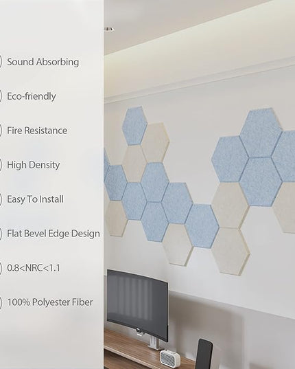 12 Pack Acoustic Panels Self Adhesive Sound Proof Foam, High Density Sound Acoustic Foam Panel, 12X10.23X0.4 Inch Hexagon Wall Panels in Home,Office,Reccording Room,Studio(Light Sky Blue)