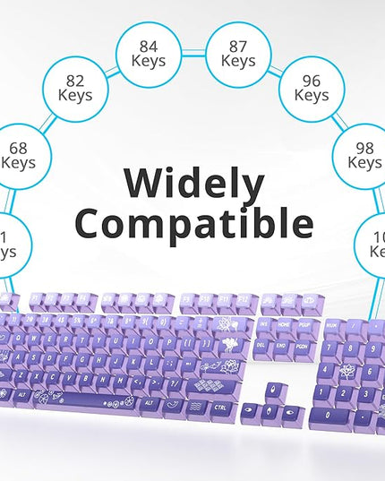 Guffercty kred Pudding PBT Keycaps for 75 Percent Keyboard, 120-Keys Transparent Keycaps ASA Profile Custom Replacement Key Caps US Layout for 60 68 82 87 104 Mechanical Keyboard (Lotus Pond)