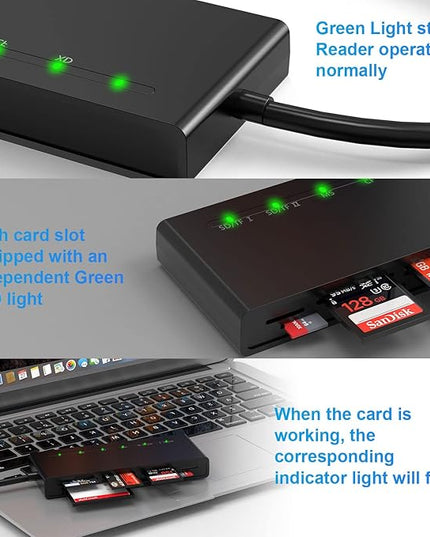 USB3.0 Multi SD Card Reader, SD/TF/Micro SD/CF/MS/XD 7-in-1 5Gbps High Speed Memory Card Reader for SDXC SDHC TF Micro SD CF MS MMC Card, Sony Memory Stick Pro Duo Adapter Read 5 Cards Simultaneously
