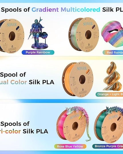 Sovol PLA Filament 10KG, Silk Tri Color & Dual Color Co-Extrusion PLA, Shiny Multicolored Fast Change Rainbow 3D Printer Filament, Matte & Glitter & Glow in The Dark PLA 1.75mm 1kg/ 2.2lbs +/-0.03mm