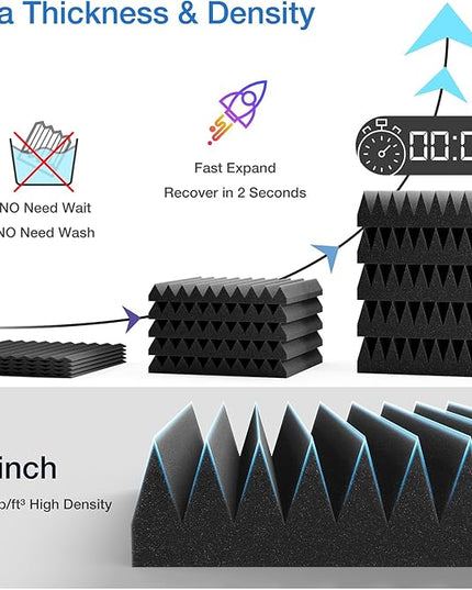 3" X 12" X 12" Sound Proof Foam Panels for Walls,Self-Adhesive Foam Acoustic Panels Sound Absorbing,2.2 lb/ft³ Density Soundproof Wall Panels for Gaming Studio Decor (16 Pack Black)