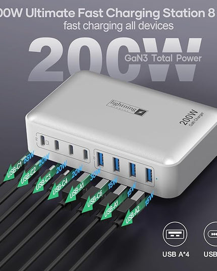 200W Charging Station for Multiple Devices, 8-Port USB C Charger Block Fast Charging, 65W Type C GaN Power Adapter for Cellphones, Tablets, Laptops, Multi Chargers USB Hub Flat Plug