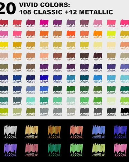 120 Colors Acrylic Paint Markers, Dual Tip with Fine Tip and Brush Tip Pens for Rock Painting Supplies, Canvas, Wood, Calligraphy, Metal, Ceramic, Glass, DIY Crafts Art Supplies Kit