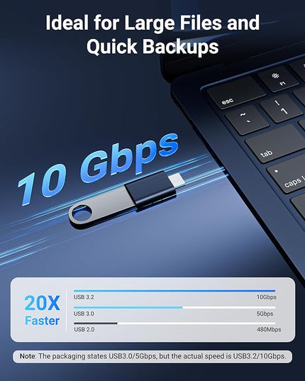 Syntech USB C to USB Adapter Pack of 2 USB C Male to USB3 Female Adapter Compatible with iPhone 17 Pro Max MacBook Pro Air 2024 iMac iPad mini Pro, Other Type C or Thunderbolt 4/3 Devices, Midnight