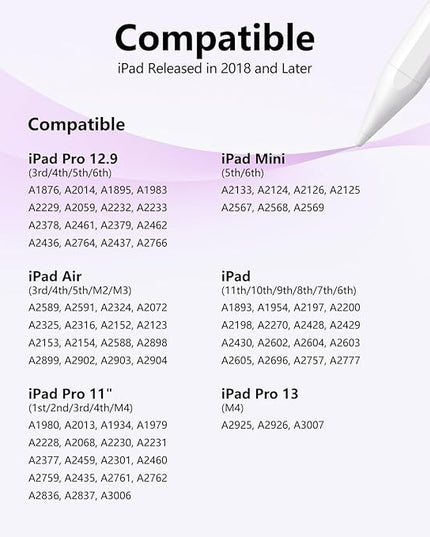 Stylus Pen for iPad 6th-11th Generation-2X Fast Charge Active Pencil Compatible with 2018-2025 Apple iPad Pro 11"/12.9"/M4, iPad Air 3/4/5/M2/M3,iPad mini 5/6 Gen-Gradient White Pink
