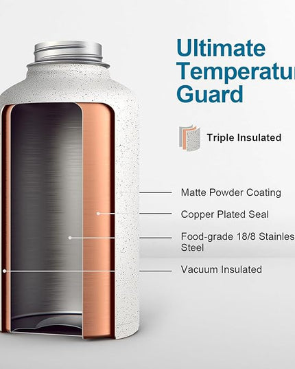 Half Gallon Water Bottle Insulated with Straw&3 Lids, Coolflask 64 oz Water Jug Galaxy Large Metal Stainless Steel flask for Gym, Sports and Office, Keep Cold 48H Hot 24H, Arctic White