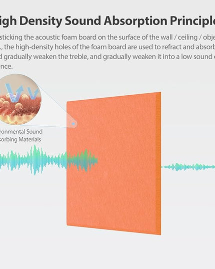 12 Pack Acoustic Panels Self Adhesive Sound Proof Foam, High Density Sound Acoustic Panel, 12X12X0.4 Inch Square Panels in Home, Office, Reccording Room, Studio,and More(Orange-Red)