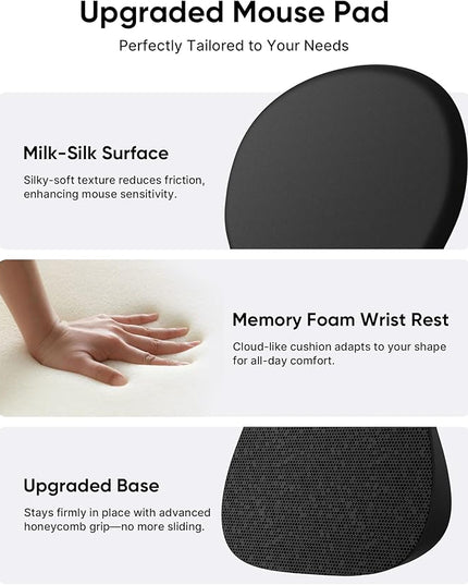 Ergonomic Mouse Pad with Wrist Rest, Black Mousepad with Wrist Support, Non-Slip Hard Base Mouse Pads, Portable for Office/Home/Travel Work