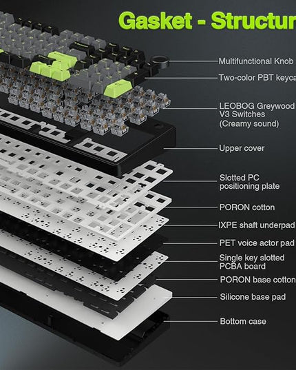 AULA F99 Pro Wireless Mechanical Keyboard with Knob,Creamy Sound,Tri-Mode BT5.0/USB-C/2.4GHz Hot Swappable Keyboard,Gasket Structure,RGB Backlit Computer Gaming Keyboards