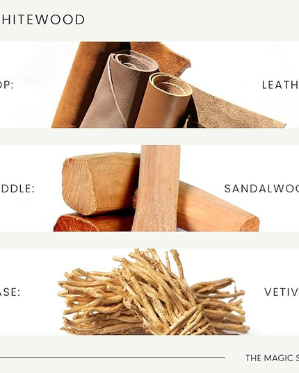 The Magic Scent Whitewood Diffuser Oil - Hotel & Home Luxury Scents Inspired by 1 Hotel Miami, Compare to My Way Diffuser Oil Scents for Home, Designed for Use in All Diffusers - 16.9 fl oz, 500 mL