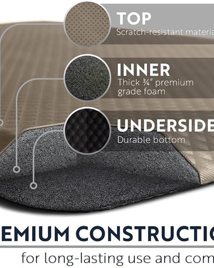 KANGAROO Thick Ergonomic Anti Fatigue Mats for Kitchen Floor, 58x20, Cushioned Standing Office Desk Mat, Waterproof Scratch Resistant Topside, Supportive All Day Comfort Padded Foam Rugs, Beige
