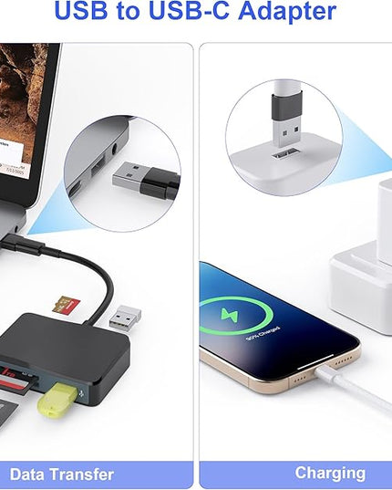 SD Card Reader, 5 in 1 USB-C & USB Card Adapter with SD/MicroSD/MS and Dual USB-A Ports Memory Card Reader for iPhone 17/16/15 Pro Max iPad MacBook Pro/Air M4/M3 Android Phone/Tablet PC (Black)