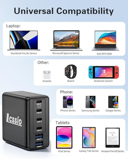 2 Pack 200W USB C Charger with 4 USB Cables, 6-Port Wall Charger, Laptop Fast Charger Type C Charging Block for MacBook Pro, Dell XPS, iPhone 17, iPad, Tablet, Chromebook Black