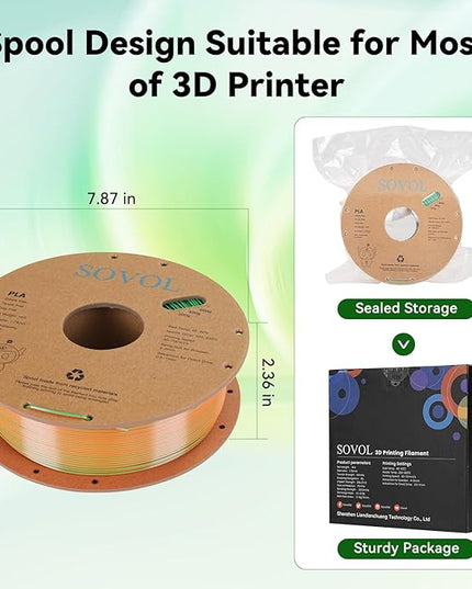 Sovol PLA Filament Silk Tri Color Co-Extrusion 1.75mm, 3D Printer Filament 1kg/ 2.2lbs, Shiny Silk Blue Green Orange 3 in 1 Coextrusion PLA Material +/-0.03mm