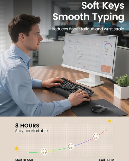 Ergonomic Wireless Keyboard and Mouse Combo, 2.4G Full Size Wave Key Board with Cushioned Palm Rest, Natural Typing, 3 DPI Adjustable Mouse, USB-A & C for Computer/Laptop/Mac/Tablet – Sablute