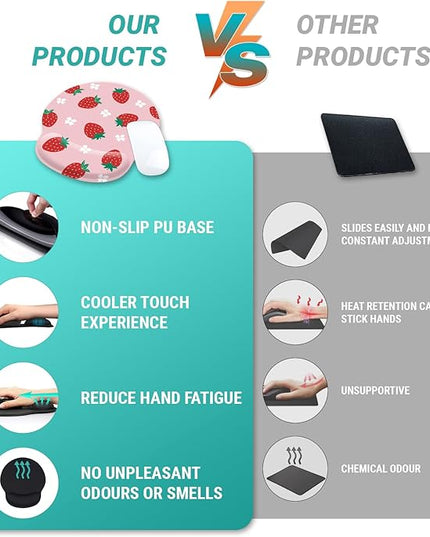 Pink Mouse Pad with Wrist Rest, Cute Strawberry Ergonomic Gel Mousepad Wrist Support, Computer Gaming Mouse Pad with Pain Relief Non-Slip PU Base for Desk Accessories Office Decor Supplies
