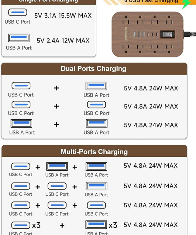 Walnut Power Strip with USB Ports - 10 FT Wood Power Strip, 1625W Decorative Extension Cord with 6 AC Outlet 3 USB, for Brown Tan Wood Walnut Grain Aesthetic Vintage Rustic Desk Accessories Decor