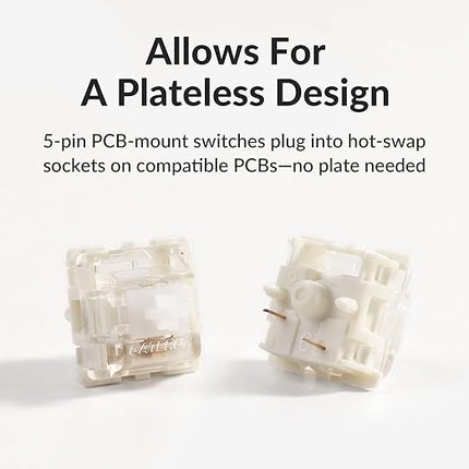Gateron Silent White Linear Mechanical Keyboard Switches, 110 PCS, Smooth POM Stem with Cushioned Pads, 5-Pin SMD, 38gf Quiet MX-Compatible for Gaming & Office
