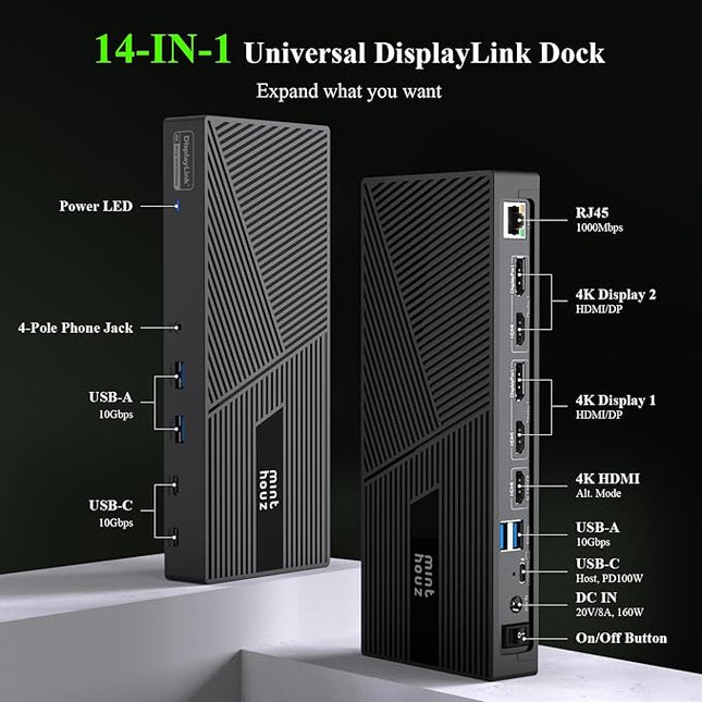 Minthouz DisplayLink Docking Station, 2 PD Triple Display 4K@60Hz for 3 Monitors, Thunderbolt 4/3 100W Charging & 160W Power, 3HDMI, 6 USB with Gigabit LAN, USB C for M1 M2 M3 M4 Mac/Windows/Chrome