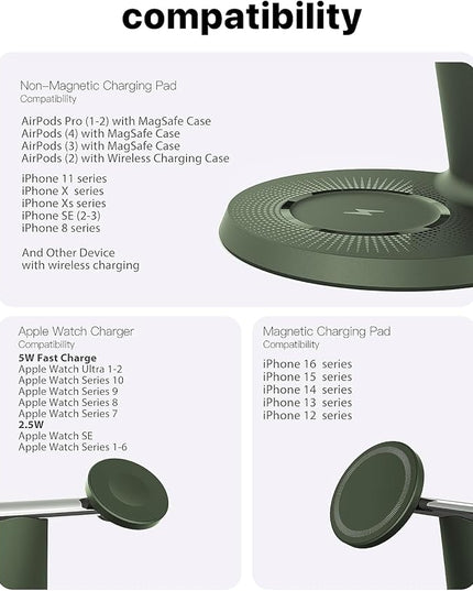 3 in 1 Wireless Charging Station for Apple Device: Fast Charging Station for iPhone and Watch with MagSafe, Stable Charger Stand for iPhone 12-16 & iWatch & AirPods