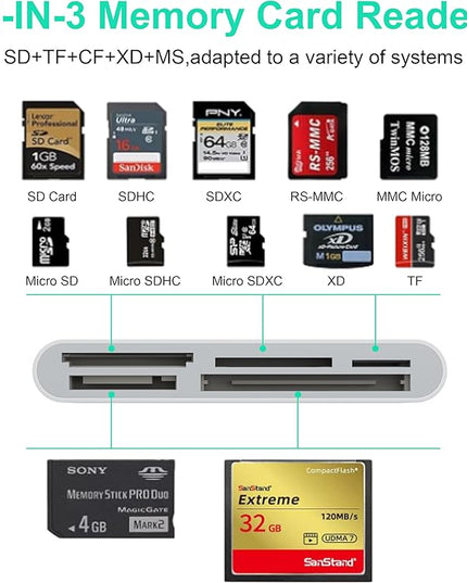 Multi 8-in-1 Lightning/USB C/USB A Memory Card Reader for iPhone 15 14 13/iPad/Android/Samsung/Mac Book/Laptop/Camera/Hard Disk/Flash Drive,OTG Memory Adapter for SD/TF/CF/XD/MS/Micro SD/SDHC XC/MMC