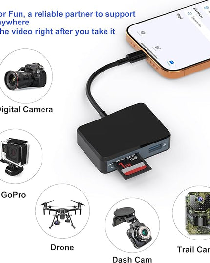SD Card Reader, 5 in 1 USB-C & USB Card Adapter with SD/MicroSD/MS and Dual USB-A Ports Memory Card Reader for iPhone 17/16/15 Pro Max iPad MacBook Pro/Air M4/M3 Android Phone/Tablet PC (Black)