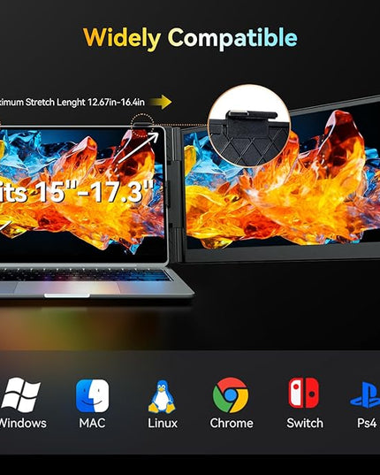 Larksmile Triple Laptop Screen Extender, One Cable Setup 15.3" Portable Monitor for Laptop, 16:10 FHD 1200P Triple Monitor, 100% sRGB Ultra Light External Display for Mac Windows Business Travel
