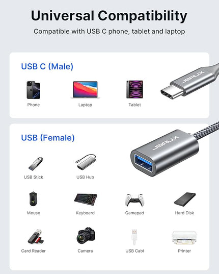 JSAUX USB C to USB 3.0 Adapter [2 Pack], USB C Male to USB Female OTG Cable Adapter Compatible with MacBook Pro/Air, iPhone 17 Pro Max/iPhone Air/16e/16/15 Series, Samsung Galaxy S25/S24/S23