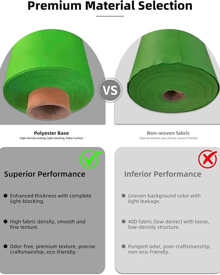 78.7 x 82.7in Large Collapsible Green Screen Backdrop,Portable Retractable Photo Background Chroma Key Panel with Stand Photography Backdrops for Video Conference,Photographic Studio,TikTok