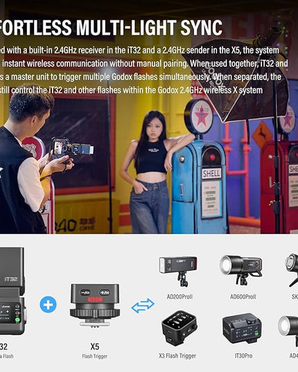 Godox IT32 TTL Camera Flash for Olympus with X5O Trigger & Diffuser kit,Magnetic Hotshoe & Trigger 2-in-1,2.4G Wireless,HSS 1/8000s,GN18,LED Modeling Lamp,Colorful Touch Screen,Rotatable Flash Head