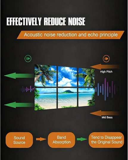 YPY Acoustic Panels Soundproof Wall Panels: Sound Absorbing Wall Art, 6 Pack 72"x48" Decorative Sound Proofing Panel, Acoustical Treatment Noise Cancelling for Wall
