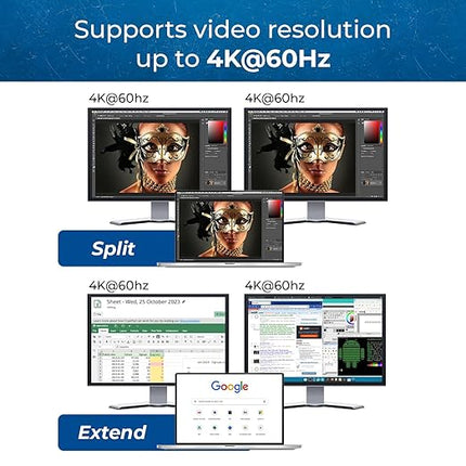 OREI SplitExtend 4K HDMI Splitter Extended Display for Dual Monitor - Multi-Monitor Display 3 Separate Screens - USB A & USB-C Adapter to HDMI 2.0, 4K@60hz, 90W PD Charger, DisplayLink MacOS, Windows