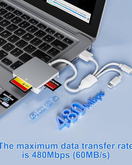 Memory Stick Pro Duo Adapter - 5 in 1 Aluminum Multi Memory Card Reader with Triple Lightning/USB-C/USB 3.0 Connectors for SD/Micro SD/MS/XD/CF, Sony Memory Stick Pro Duo Adapter for iPhone/Android/PC