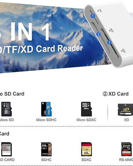 XD Card Reader, SD Card Reader for iPhone, 3 in 1 SD/TF/XD Picture Reader for Lightning/USB C/USB A Device, Lightning+USB A+USB C xd Picture Card Adapter for iPhone 16/15/14/13/iPad/PC/Android