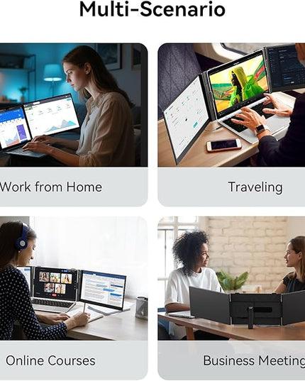Larksmile Triple Screen Laptop Monitor Extender, One Cable Setup 14-inch IPS Triple Monitor, FHD 1080P Extra Multi-Screen Attachment, Portable Travel External Display for Laptop Mac Windows