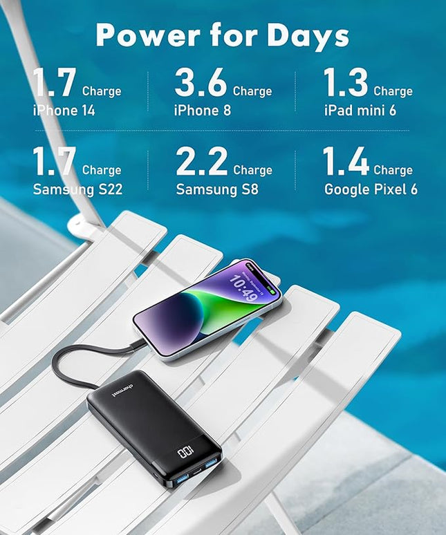 charmast Portable Charger with Built in Cables, Power Bank with Cords Wires, Slim 10000mAh Travel Battery Pack 6 Outputs 3 Inputs 3A Fast Charging for Samsung Google Pixel LG Moto iPhone iPad