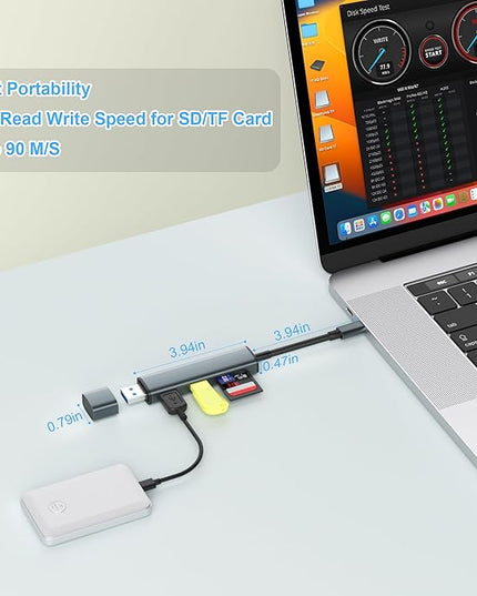 USB 3.0 SD Card Reader with Dual USB Ports, USB C SD Card Reader for iPhone 15/iPad/Mac 4 Ports Read and Write Simultaneously Memory Card Adapter for MacBook Pro/Air iMac Android S23 S22