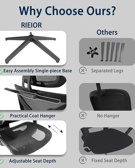 Ergonomic Office Chair with Footrest, 5D Adjustable Armrests, Comfy Swivel Rolling Mesh Computer Desk Chair with Lumbar Support, Adjustable Seat Depth, Wheels for Home, Gaming, S2 Elite Pro