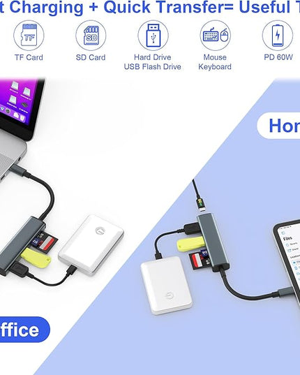 USB C SD Card Reader, Memory Card Reader with 60W PD Charger Adapter SD Card Adapter with SD/TF/USB 4 Ports for iPhone 15/16 iPad Pro MacBook Pro/Air iMac Android and More USB-C Devices