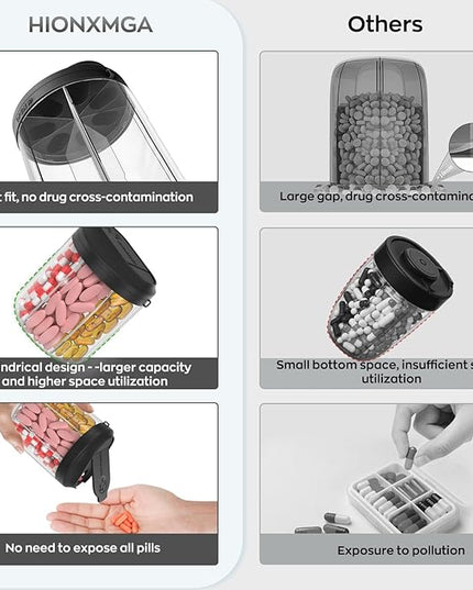 Pill Dispenser with 7 Large Compartments, 4.4" H x 3.6" Dia Pill Organizer for Travel, Supplement Organizer with Anti-Mixing Design, BPA-Free Pill Container with 20 Pcs Labels, Black 2 Pcs