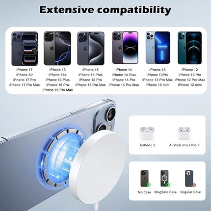 Magnetic Charger for iPhone 17,Mag-Safe Fast Wireless Charging 2Pack 6Foot Magnetic Apple Charger Pad with 2Pack USB C PD Fast Charging Block for iPhone 17/17 Pro/16 Pro Max/Plus/15/14,AirPods 3/Pro 2