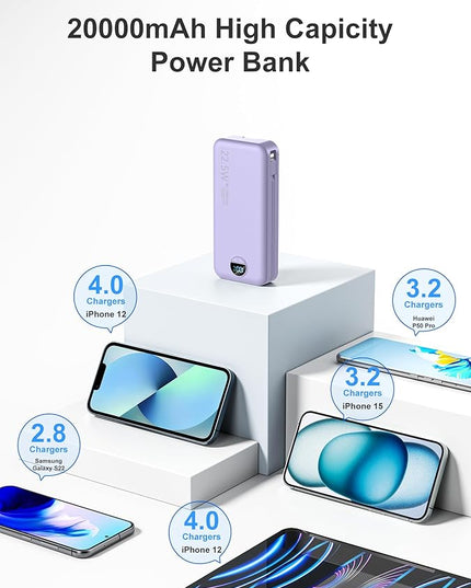20000mAh Ultra-Portable-Charger-Power-Bank PD20W with Built in Cables&AC Wall Plug,Fast Charging Cell Phone Charger Battery Pack,LED Display Travel Battery Bank for All iPhone,Samsung,Android
